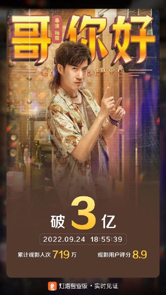 《哥，你好》票房破3亿